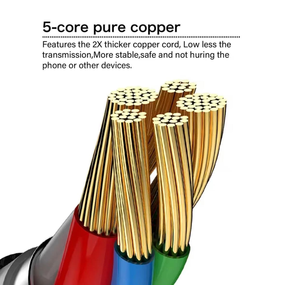 Cut-away of the MDKG cable's five copper cores