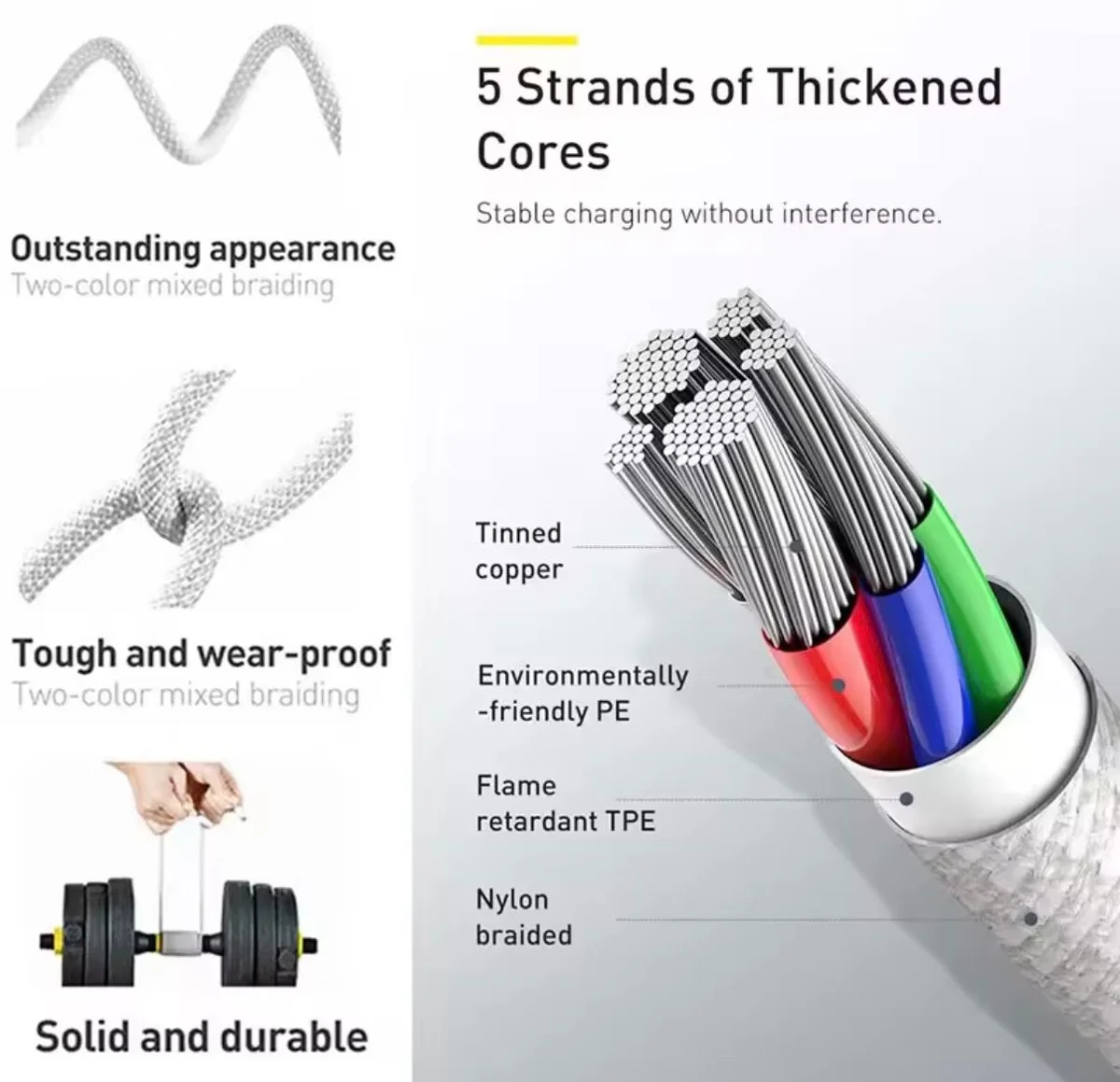 Layer diagram of the MDKG cable: tinned copper, PE, TPE and nylon braid